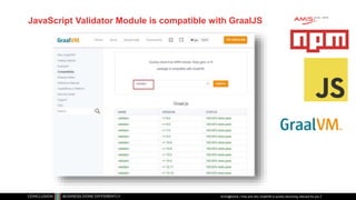 JavaScript Validator Module is compatible with GraalJS
ACEs@home | How and why GraalVM is quickly becoming relevant for you
 