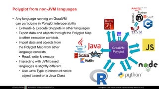 Polyglot from non-JVM languages
• Any language running on GraalVM
can participate in Polyglot interoperability
• Evaluate ...