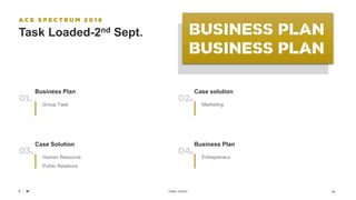 KAMAL SUBEDI
A C E S P E C T R U M 2 0 1 6
Task Loaded-2nd Sept.
Business Plan
Group Task
01.
Case Solution
Human Resource
Public Relations
03.
Case solution
Marketing
02.
Business Plan
Entrepreneur
04.
12
 