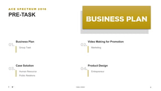 KAMAL SUBEDI
A C E S P E C T R U M 2 0 1 6
PRE-TASK
Business Plan
Group Task
01.
Case Solution
Human Resource
Public Relations
03.
Video Making for Promotion
Marketing
02.
Product Design
Entrepreneur
04.
6
 