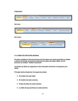17
Empleados:
Servicio:
Servicios:
4.1.2 BASE DE DATOS RELACIONAL
Permiten establecer interconexiones entre los datos que están guardados en tablas
y atravez de dichas conexiones relacionar los datos de ambas tablas, de ahí
proviene su nombre “modelo relacional”.
Las bases de datos se organizan en dos marcadas secciones; el esquema y los
datos.
Principal mente almacenan los siguientes datos:
El nombre de cada tabla.
El nombre de cada columna.
El tipo de datos de cada columna.
La tabla ala que pertenece a cada columna.
 