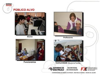 Alunos Funcionários Professores Comunidade   (Escola da Família) PÚBLICO ALVO COORDENADORIA DE ENSINO DO INTERIOR - DIRETORIA DE ENSINO – REGIÃO DE JACAREÍ 