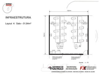 Layout  4:  Sala – 51,84m² INFRAESTRUTURA COORDENADORIA DE ENSINO DO INTERIOR - DIRETORIA DE ENSINO – REGIÃO DE JACAREÍ 