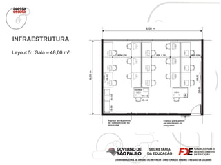 Layout 5:  Sala – 48,00 m² INFRAESTRUTURA COORDENADORIA DE ENSINO DO INTERIOR - DIRETORIA DE ENSINO – REGIÃO DE JACAREÍ 