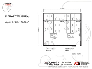 Layout 6:  Sala – 42,00 m² INFRAESTRUTURA COORDENADORIA DE ENSINO DO INTERIOR - DIRETORIA DE ENSINO – REGIÃO DE JACAREÍ 
