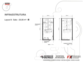 INFRAESTRUTURA COORDENADORIA DE ENSINO DO INTERIOR - DIRETORIA DE ENSINO – REGIÃO DE JACAREÍ Layout 8:  Sala – 25,00 m² -  B 