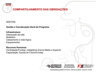 SEE/FDE: Gestão e Coordenação Geral do Programa Infraestrutura: Adequação da sala Mobiliário Cabeamento e rede lógica Equipamentos Recursos Humanos:  Contratação/Fundap: estagiários Ensino Médio e Superior Capacitação: Escola do Futuro/Fundap COMPARTILHAMENTO DAS OBRIGAÇÕES COORDENADORIA DE ENSINO DO INTERIOR - DIRETORIA DE ENSINO – REGIÃO DE JACAREÍ 