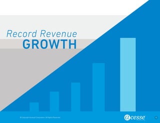 © Copyright Acesse Corporation. All Rights Reserved 12 
Record Revenue 
GROWTH 
 