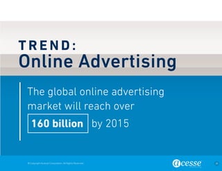 © Copyright Acesse Corporation. All Rights Reserved 20 
TREND: 
Online Advertising 
The global online advertising 
market will reach over 
160 billion by 2015 
 