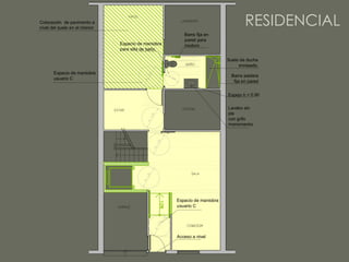 Colocación de pavimento a
nivel del suelo en el interior
                                                                                     RESIDENCIAL
                                                          Barra fija en
                                                          pared para
                                 Espacio de maniobra      inodoro
                                 para silla de baño.

                                                                             Suelo de ducha
                                                                                  enrasado.
       Espacio de maniobra
                                                                              Barra asidera
       usuario C
                                                                               fija en pared


                                                                             Espejo h = 0,90

                                                                             Lavabo sin
                                                                             pie
                                                                             con grifo
                                                                             monomando




                                                       Espacio de maniobra
                                                       usuario C




                                                       Acceso a nivel
 