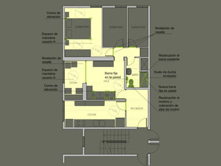 Conos de
   elevación


                              Nivelación de
                              resalte
Espacio de
maniobra
usuario A



                                Reubicación de
Nivelación de                   barra existente
resalte

Espacio de
                Barra fija    Suelo de ducha
maniobra
                en la pared         enrasado
usuario A

 Conos de                       Nueva barra
 elevación                      fija en pared

                                Reubicación de
                                inodoro y
                                colocación de
                                alza de inodoro
 