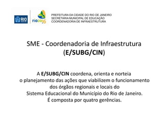 SME - Coordenadoria de Infraestrutura
(E/SUBG/CIN)
A E/SUBG/CIN coordena, orienta e norteia
o planejamento das ações que viabilizem o funcionamento
dos órgãos regionais e locais do
Sistema Educacional do Município do Rio de Janeiro.
É composta por quatro gerências.
PREFEITURA DA CIDADE DO RIO DE JANEIRO
SECRETARIA MUNICIPAL DE EDUCAÇÃO
COORDENADORIA DE INFRAESTRUTURA
 