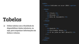 Tabelas
❏ Utilize tabelas com a finalidade de
disponibilizar dados tabulares, ou
seja, para organizar informações em
linhas e colunas.
 