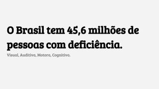 O Brasil tem 45,6 milhões de
pessoas com deficiência.
Visual, Auditiva, Motora, Cognitiva.
 