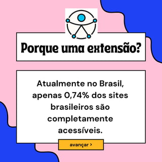 Porque uma extensão?
Atualmente no Brasil,
apenas 0,74% dos sites
brasileiros são
completamente
acessíveis.
avançar >
 