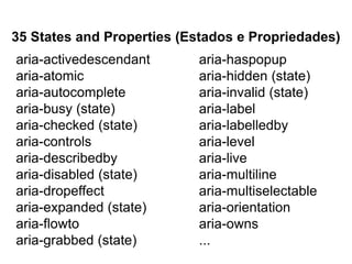 aria-activedescendant
aria-atomic
aria-autocomplete
aria-busy (state)
aria-checked (state)
aria-controls
aria-describedby
aria-disabled (state)
aria-dropeffect
aria-expanded (state)
aria-flowto
aria-grabbed (state)
35 States and Properties (Estados e Propriedades)
aria-haspopup
aria-hidden (state)
aria-invalid (state)
aria-label
aria-labelledby
aria-level
aria-live
aria-multiline
aria-multiselectable
aria-orientation
aria-owns
...
http://www.w3.org/TR/wai-aria/states_and_properties
 