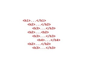 <h1>...</h1>
<h2>...</h2>
<h3>...</h3>
<h2>...<h2>
<h3>...</h3>
<h4>...</h4>
<h2>...</h2>
<h3>...</h3>
 