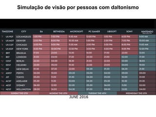 Simulação de visão por pessoas com daltonismo
 