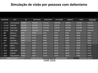 Simulação de visão por pessoas com daltonismo
 