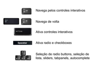 Navega pelos controles interativos
Navega de volta
Ativa controles interativos
Ativa radio e checkboxes
Seleção de radio buttons, seleção de
lista, sliders, tabpanels, autocomplete
 