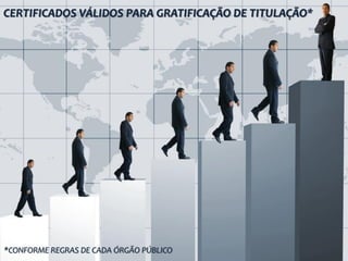 CERTIFICADOS VÁLIDOS PARA GRATIFICAÇÃO DE TITULAÇÃO*




*CONFORME REGRAS DE CADA ÓRGÃO PÚBLICO
 