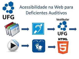 Acessibilidade na Web para
Deficientes Auditivos
Vestibular
 