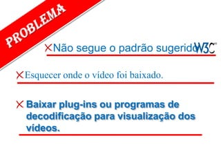 Baixar plug-ins ou programas de
decodificação para visualização dos vídeos.
Não segue o padrão sugerido
Esquecer onde o vídeo foi baixado.
 