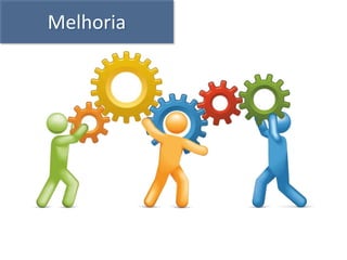 Melhoria
 