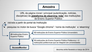 Amostra
URL da página inicial / principal (autenticação, notícias,
disciplinas) da plataforma de elearning ‘mãe’ das Instituições
de Ensino Superior Público
● visíveis a partir do portal da Instituição
● pesquisa no motor de busca “Google chrome”: ‘nome da instituição’ e ‘elearning’
25 Instituições Ensino
Superior Público
12 instituições de Ensino Superior Público Universitário
13 instituições de Ensino Superior Público Politécnico + 6
instituições politécnicas que se integram em universidades
decorreu entre fevereiro e março de 2014
AccessMonitor
 