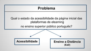 Problema
Qual o estado da acessibilidade da página inicial das
plataformas de elearning
no ensino superior público português?
Acessibilidade Ensino a Distância
(EaD)
 