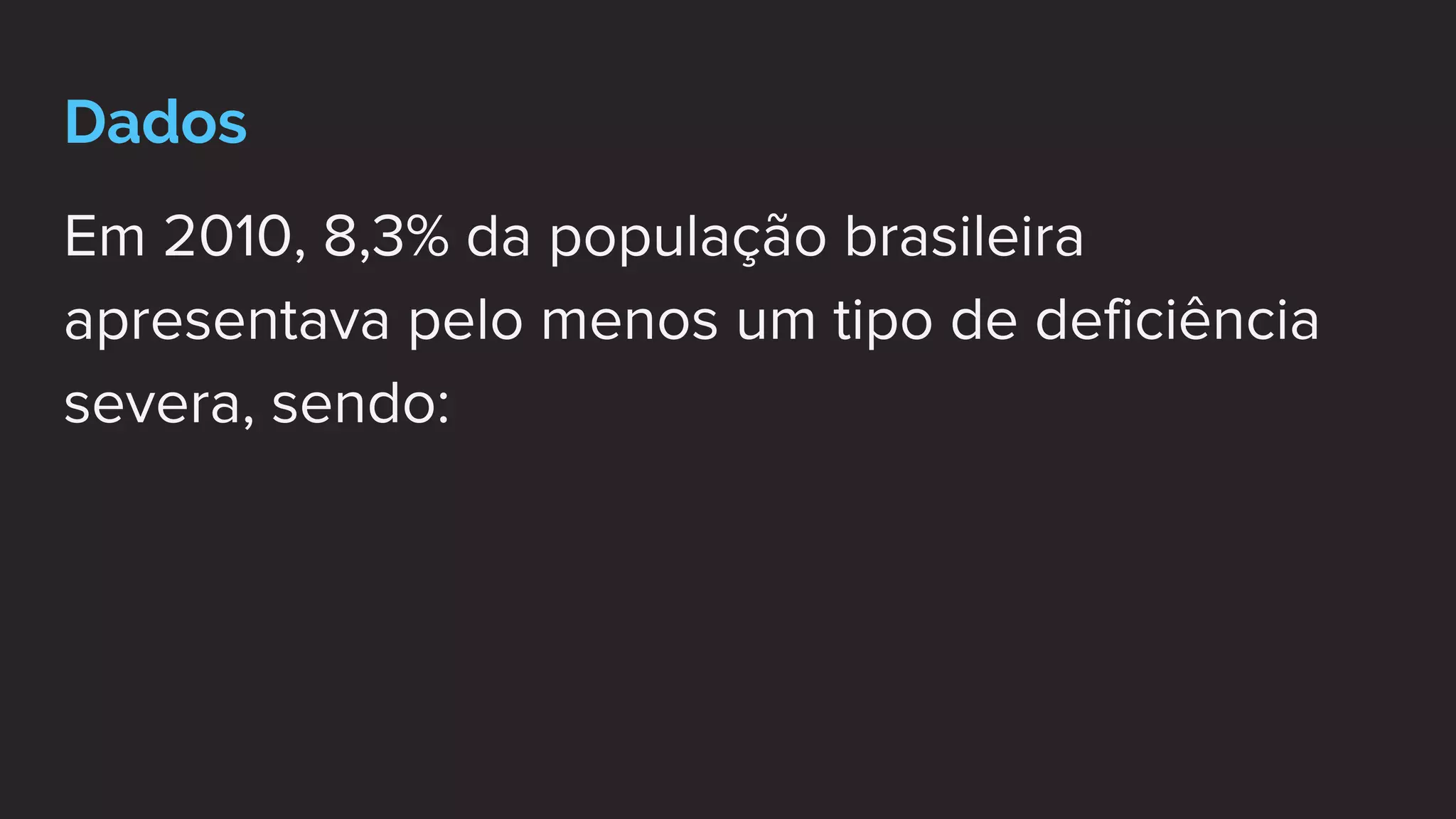 Dados
Em 2010, 8,3% da população brasileira
apresentava pelo menos um tipo de deficiência
severa, sendo:
 