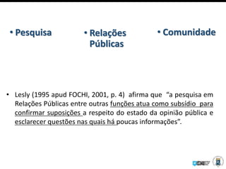 • Pesquisa • Relações
Públicas
• Comunidade
• Lesly (1995 apud FOCHI, 2001, p. 4) afirma que “a pesquisa em
Relações Públicas entre outras funções atua como subsídio para
confirmar suposições a respeito do estado da opinião pública e
esclarecer questões nas quais há poucas informações”.
 