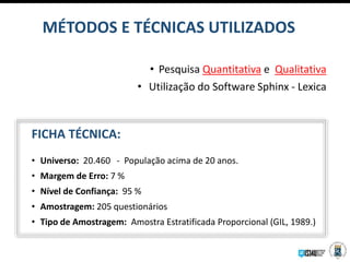 MÉTODOS E TÉCNICAS UTILIZADOS
• Pesquisa Quantitativa e Qualitativa
• Utilização do Software Sphinx - Lexica
FICHA TÉCNICA:
• Universo: 20.460 - População acima de 20 anos.
• Margem de Erro: 7 %
• Nível de Confiança: 95 %
• Amostragem: 205 questionários
• Tipo de Amostragem: Amostra Estratificada Proporcional (GIL, 1989.)
 