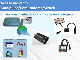 Linha-coluna ou coluna-linha