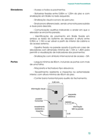 19
Inspeção Predial Acessibilidade
Elevadores - Acesso a todos os pavimentos;
- Botoeiras fixadas entre 0,80m e 1,20m do piso e com
sinalização em Braile no lado esquerdo;
- Sinalização visual e sonoro do percurso;
- Sinal sonoro diferenciado, sendo uma nota para subida
e duas para descida;
- Comunicação auditiva indicando o andar em que o
elevador se encontra parado;
- Identificação do pavimento em Braile fixada em
ambos os lados do batente do elevador à altura entre
0,90m e 1,10m e ser visível a partir do interior da cabina e
do acesso externo;
- Espelho fixado na parede oposta à porta em caso de
elevadores com dimensão mínima de 1,10m e 1,40m para
permitir a visualização de indicadores dos pavimentos;
- Sinalização com símbolo internacional de acesso – SIA
Portas - Largura mínima de 80cm, incluindo as portas com mais
de uma folha;
- Maçaneta e fechadura tipo alavanca;
- Revestimento resistente a impactos na extremidade
inferior, com altura mínima de 40cm do piso;
- Conter barra horizontal para auxílio do fechamento;
 