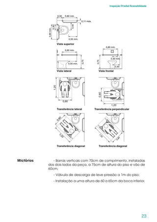 23
Inspeção Predial Acessibilidade
Mictórios - Barras verticais com 70cm de comprimento, instaladas
dos dois lados da peça, a 75cm de altura do piso e vão de
60cm;
- Válvula de descarga de leve pressão a 1m do piso;
- Instalação a uma altura de 60 a 65cm da boca inferior.
 