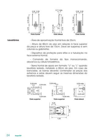 24	 Ibape/SP
Lavatórios - Área de aproximação frontal livre de 25cm;
- Altura de 80cm do piso em relação à face superior
da peça e altura livre de 73cm. Deve ser suspenso e sem
colunas ou gabinetes;
- Dispositivo de proteção para sifão e a tubulação na
face externa frontal;
- Comando de torneira do tipo monocomando,
alavanca ou célula fotoelétrica.
- Barra frontal de apoio em formato “U” ou “L” quando
lavatório isolado, instalado a 80cm do piso. Em caso de
bancadas, as barras deverão contemplar as peças dos
extremos e estas devem seguir as mesmas dimensões do
lavatório isolado.
 