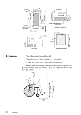 26	 Ibape/SP
Bebedouros - Área de aproximação frontal;
- Dispositivo de acionamento tipo alavanca;
- Bacias, bicas e comandos a 80cm de altura;
- Altura de 90cm do piso em relação à face superior da
peça e altura livre de 73cm. Deve ser suspenso com vão
livre de 50cm.
 
