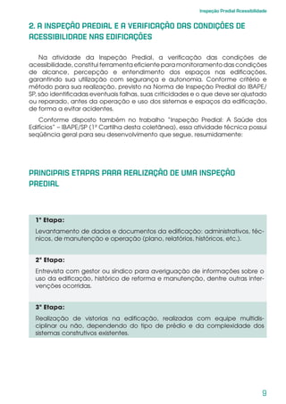 9
Inspeção Predial Acessibilidade
2. A INSPEÇÃO PREDIAL E A VERIFICAÇÃO DAS CONDIÇÕES DE
ACESSIBILIDADE NAS EDIFICAÇÕES
Na atividade da Inspeção Predial, a verificação das condições de
acessibilidade, constitui ferramenta eficiente para monitoramento das condições
de alcance, percepção e entendimento dos espaços nas edificações,
garantindo sua utilização com segurança e autonomia. Conforme critério e
método para sua realização, previsto na Norma de Inspeção Predial do IBAPE/
SP, são identificadas eventuais falhas, suas criticidades e o que deve ser ajustado
ou reparado, antes da operação e uso dos sistemas e espaços da edificação,
de forma a evitar acidentes.
Conforme disposto também no trabalho “Inspeção Predial: A Saúde dos
Edifícios” – IBAPE/SP (1ª Cartilha desta coletânea), essa atividade técnica possui
seqüência geral para seu desenvolvimento que segue, resumidamente:
PRINCIPAIS ETAPAS PARA REALIZAÇÃO DE UMA INSPEÇÃO
PREDIAL
1ª Etapa:
Levantamento de dados e documentos da edificação: administrativos, téc-
nicos, de manutenção e operação (plano, relatórios, históricos, etc.).
2ª Etapa:
Entrevista com gestor ou síndico para averiguação de informações sobre o
uso da edificação, histórico de reforma e manutenção, dentre outras inter-
venções ocorridas.
3ª Etapa:
Realização de vistorias na edificação, realizadas com equipe multidis-
ciplinar ou não, dependendo do tipo de prédio e da complexidade dos
sistemas construtivos existentes.
 