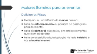Maiores Barreiras para os eventos
 Problemas ou inexistência de rampas nas ruas
 Falta de estacionamento ou paradas de passageiros
para deficientes
 Falta de banheiros públicos ou em estabelecimentos
que sejam adaptados
 Falta de acessibilidade/adaptação na rede hoteleira e
nos estabelecimentos
Deficientes Físicos
 