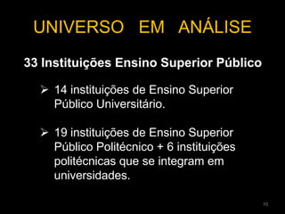 33 Instituições Ensino Superior Público
UNIVERSO EM ANÁLISE
 14 instituições de Ensino Superior
Público Universitário.
 19 instituições de Ensino Superior
Público Politécnico + 6 instituições
politécnicas que se integram em
universidades.
10
 