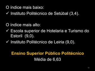 O índice mais baixo:
 Instituto Politécnico de Setúbal (3,4).
O índice mais alto:
 Escola superior de Hotelaria e Turismo do
Estoril (9,0).
 Instituto Politécnico de Leiria (9,0).
Ensino Superior Público Politécnico
Média de 6,63
18
 