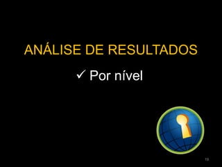 ANÁLISE DE RESULTADOS
 Por nível
19
 