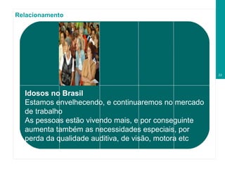 Relacionamento Idosos  no Brasil Idosos no Brasil Estamos envelhecendo, e continuaremos no mercado de trabalho As pessoas estão vivendo mais, e por conseguinte aumenta também as necessidades especiais, por perda da qualidade auditiva, de visão, motora etc 