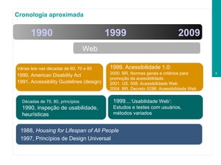 Cronologia aproximada 1990  1999  2009 1999. Acessibilidade 1.0:   2000. BR. Normas gerais e critérios para  promoção da acessibilidade  2001. US. 508: Acessibilidade Web 2004. BR. Decreto 5296: Acessibilidade Web Décadas de 70, 80, princípios   1990, inspeção de usabilidade, heurísticas 1990, American Disability Act  1991, Accessibility Guidelines (design)   Várias leis nas décadas de 60, 70 e 80 1999 ....‘Usabilidade Web’:   Estudos e testes com usuários, métodos variados 1988,  Housing for Lifespan of All People 1997, Princípios de Design Universal Web 