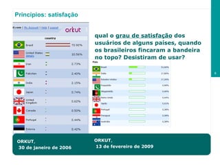 Princípios: satisfação Acessibilidade ORKUT ,   30 de janeiro de 2006 ORKUT ,   13 de fevereiro de 2009 qual o  grau de satisfação  dos usuários de alguns países, quando os brasileiros fincaram a bandeira no topo? Desistiram de usar? 