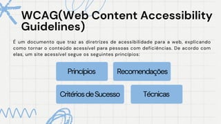 WCAG(Web Content Accessibility
WCAG(Web Content Accessibility
Guidelines)
Guidelines)
É um documento que traz as diretrizes de acessibilidade para a web, explicando
como tornar o conteúdo acessível para pessoas com deficiências. De acordo com
elas, um site acessível segue os seguintes princípios:
Princípios Recomendações
CritériosdeSucesso Técnicas
 