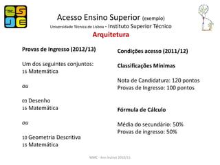 Acesso Ensino Superior (exemplo)
          Universidade Técnica de Lisboa -   Instituto Superior Técnico
                                 Arquitetura
Provas de Ingresso (2012/13)                     Condições acesso (2011/12)

Um dos seguintes conjuntos:                      Classificações Mínimas
16 Matemática
                                                 Nota de Candidatura: 120 pontos
ou                                               Provas de Ingresso: 100 pontos

03 Desenho
16 Matemática                                    Fórmula de Cálculo

ou                                               Média do secundário: 50%
                                                 Provas de ingresso: 50%
10 Geometria Descritiva
16 Matemática

                                MMC - Ano lectivo 2010/11
 