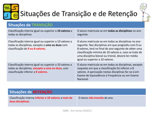 Situações de Transição e de Retenção
Situações de TRANSIÇÃO
Classificação interna igual ou superior a 10 valores a    O aluno matricula-se em todas as disciplinas no ano
todas as disciplinas                                      seguinte.

Classificação interna igual ou superior a 10 valores a    O aluno matricula-se em todas as disciplinas no ano
todas as disciplinas, excepto a uma ou duas com           seguinte. Nas disciplinas em que progrediu com 9 ou
classificação de 9 ou 8 valores.                          8 valores, terá no final do ano seguinte de obter uma
                                                          classificação mínima de 10 valores e, caso se trate de
                                                          uma disciplina bienal ou trienal, deverá ter média
                                                          igual ou superior a 10 valores.
Classificação interna igual ou superior a 10 valores a    O aluno matricula-se em todas as disciplinas, excepto
todas as disciplinas, excepto a uma ou duas, com          naquelas em que a classificação foi inferior a 8
classificação inferior a 8 valores.                       valores. A aprovação nestas disciplinas far-se-á em
                                                          Exame de Equivalência à Frequência ou em Exame
                                                          Nacional.



 Situações de RETENÇÃO
 Classificação interna inferior a 10 valores a mais de     O aluno não transita de ano.
 duas disciplinas.


                                              MMC - Ano lectivo 2010/11
 