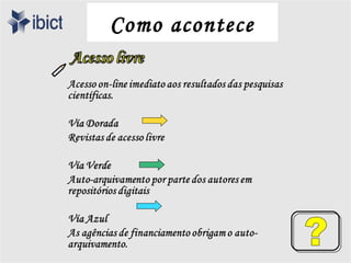 Como acontece
 